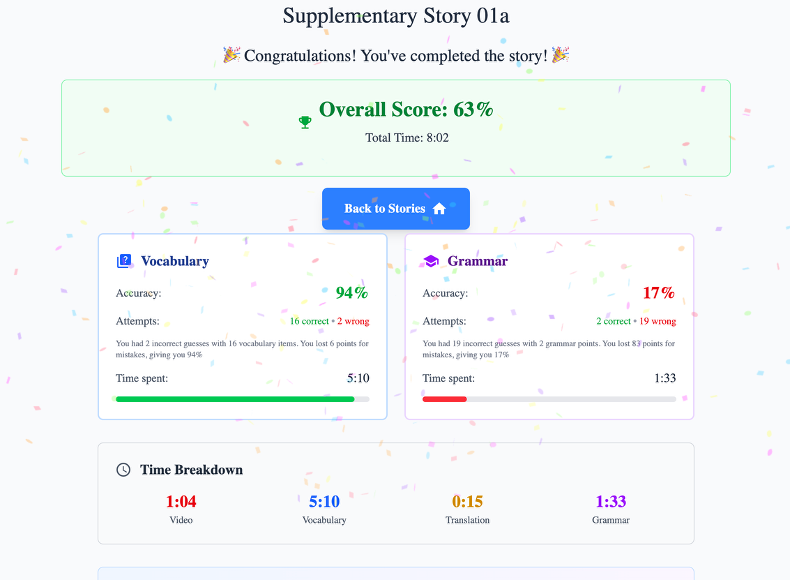 Score page
